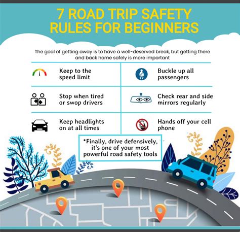 Safety First: Important Tips for Ensuring Road Safety during a Long Journey