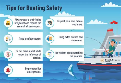 Safety First: Tips for Maintaining and Navigating a Bright Boat