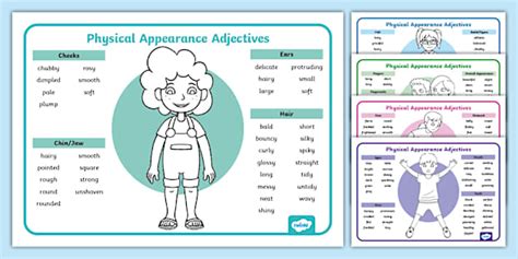 Sara Beth's Physical Appearance and Measurements