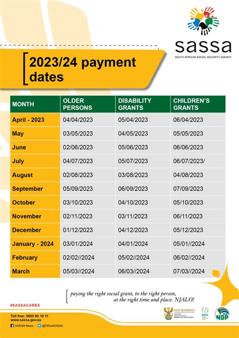 Sasa Handa's Wealth and Income