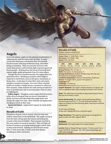 Scaling Heights: White Angel 2's Physical Stat