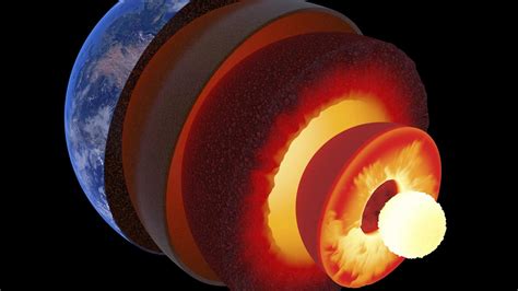 Scientific Research on Molten Rock: Exploring the Enigmas of Earth's Inner Mechanics