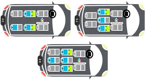 Seeking Guidance: What to Do when Encountering an Empty Car Seating Arrangement