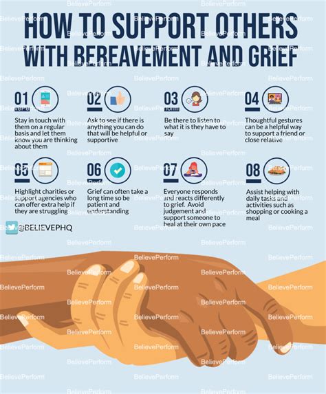 Seeking Support: The Importance of Discussing Grief