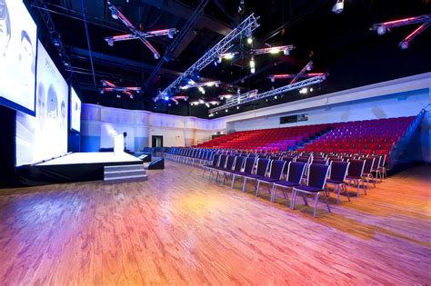 Selecting the Ideal Venue