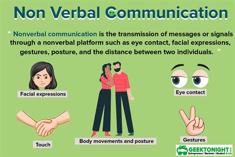 Sending the Right Signals: Nonverbal Communication Tips for Engaging Interactions