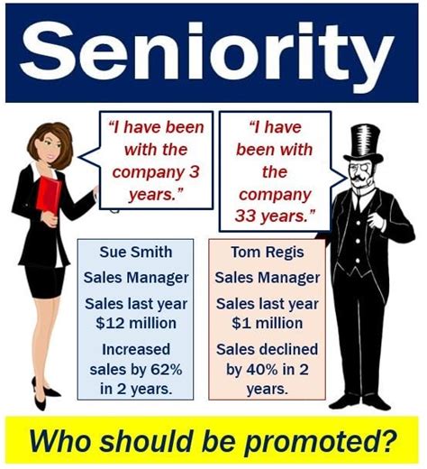 Seniority is Simply a Digit