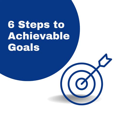 Setting Achievable Goals: The Key to Successful Weight Loss