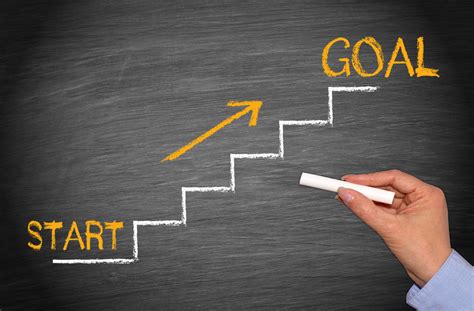 Setting Achievable Goals and Monitoring Progress