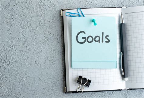 Setting Achievable Milestones: Transforming Dreams into Tangible Steps