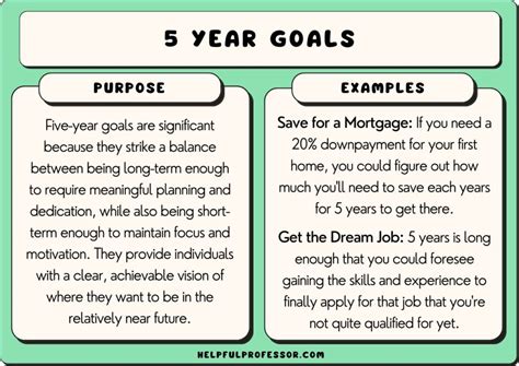 Setting Goals: Brianna Shay's Future Plans