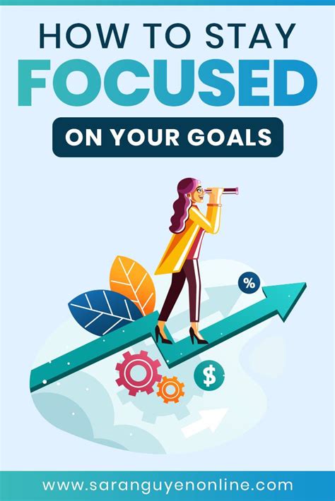 Setting Goals and Maintaining Focus