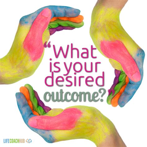 Setting Your Goal: Determining Your Desired Outcome and Motivation