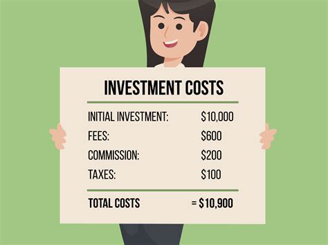 Setting a Realistic Budget: Calculating the Total Cost of Your Future Residence