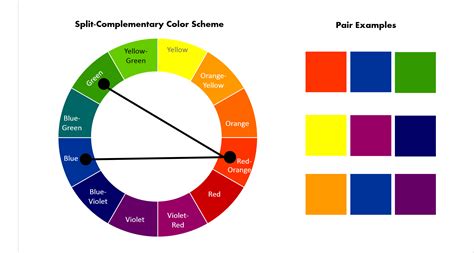 Setting the Mood: Choosing the Right Color Scheme