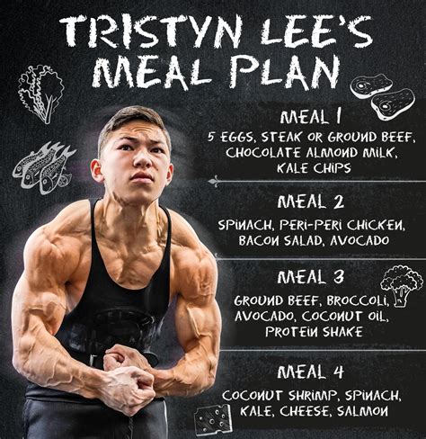 Shai Lee's Diet and Fitness Routine