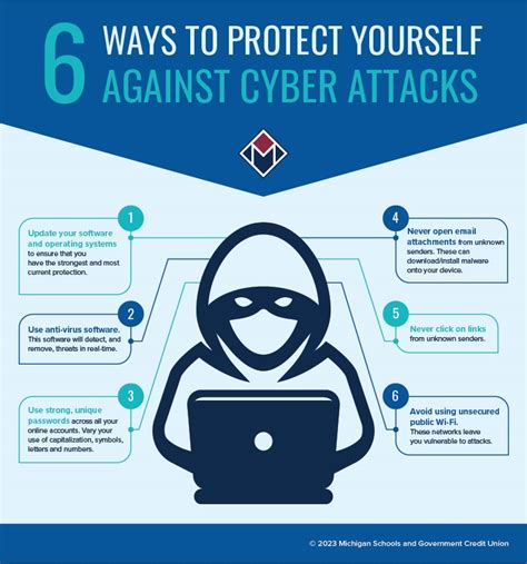 Shielding Yourself: Techniques to Protect Against Adverse Entities