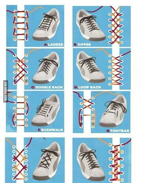 Shoelaces: Guiding Threads along the Path Forward