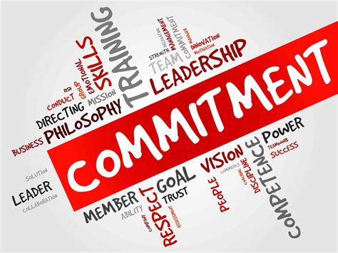 Showing Commitment: Demonstrating Long-Term Dedication during Negotiations