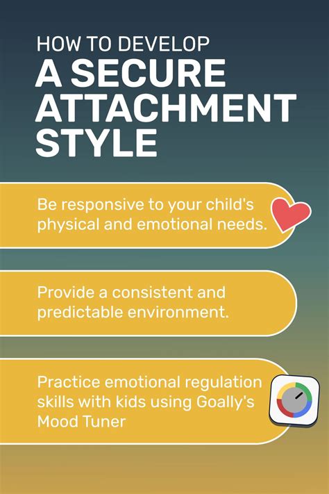 Signaling Emotional Attachment and Connection