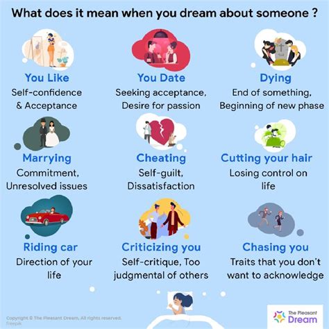 Significance of Dreaming about a Person who is Unwell: Decoding the Meaning