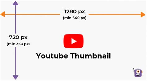 Size Matters: Discovering the Optimum Thumbnail Measurements