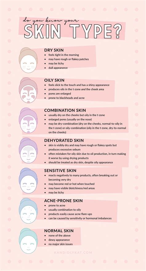 Skincare Secrets and Beauty Routine