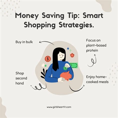 Smart Shopping Strategies: Saving Money without Compromising Style