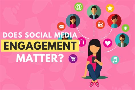 Social Media Engagement and Impact