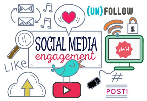 Social Media Engagement and Impact of Emily Elizabeth