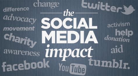 Social Media Impact of the Sensational Music Artist