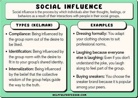 Social Media Influence of the Popular Personality Bella Chellie