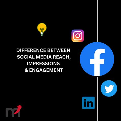 Social Media Reach and Influence