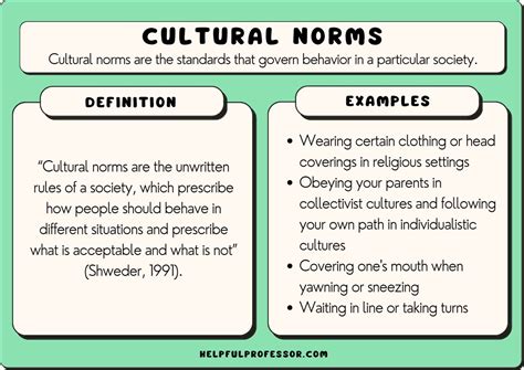 Societal Norms and Expectations