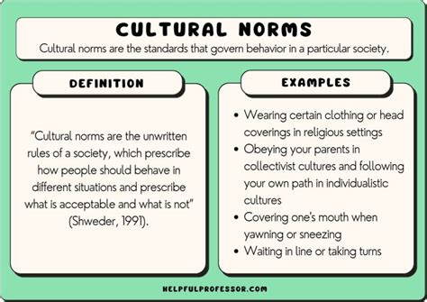 Society vs. Individual: The Impact of Cultural and Moral Norms on Our Sexual Fantasies