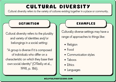 Sociocultural Considerations: Understanding the Significance of Dream Slapping in Different Cultural Backgrounds