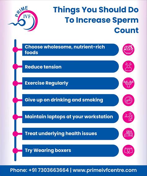 Solutions and Treatment Options to Enhance Sperm Quantity