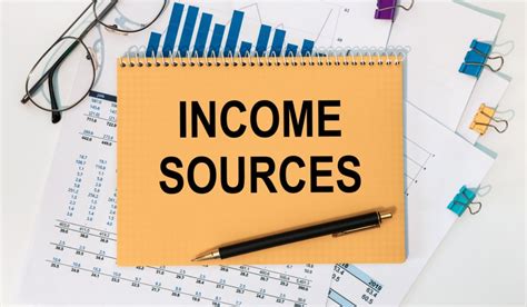 Sources of Income for Dane Halo