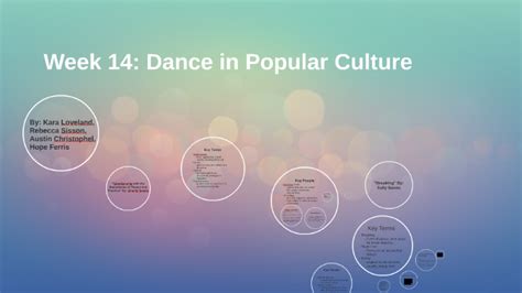 Square Dancing in Popular Culture: Its Influence on Music and Media