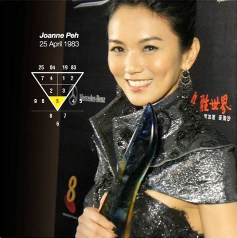 Standing Tall: Discovering Joanne Peh's Impressive Stature