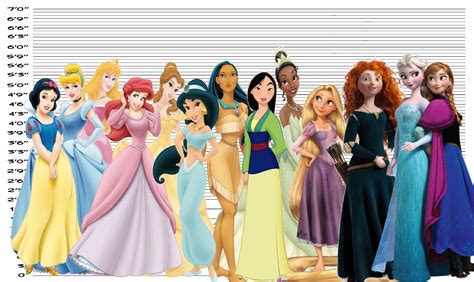 Standing Tall: Princess Jo's Height