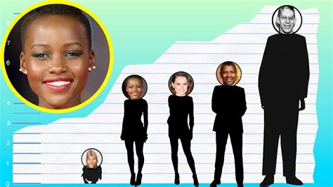 Standing Tall: The Height of Stacy G Lupita Revealed