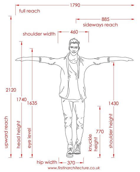 Standing tall: The Vertical Dimension of Bonnie A Valy