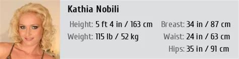 Stats and Measurements: Kathia Nobili's Body Statistics