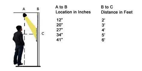 Stature Spotlight: Laura's Vertical Dimensions