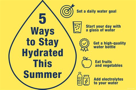 Stay Hydrated and Cool this Summer