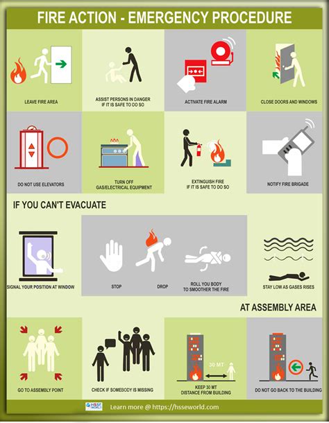 Stay Prepared: What to Do in Case of a Fire Drill Dream