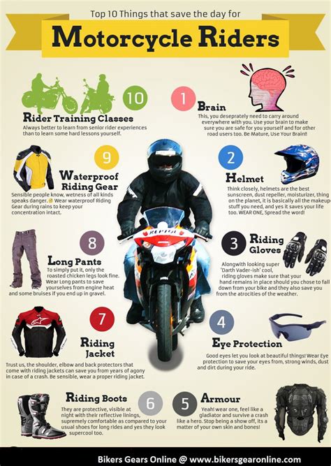 Stay Safe: Important Tips for Motor Bike Enthusiasts