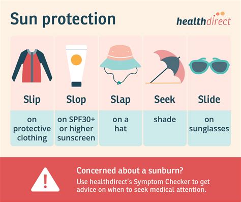 Staying Safe Under the Sun: Sunscreen and Hydration Tips