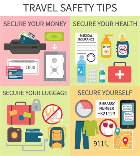 Staying Safe and Healthy Abroad: Tips for a Worry-Free Trip